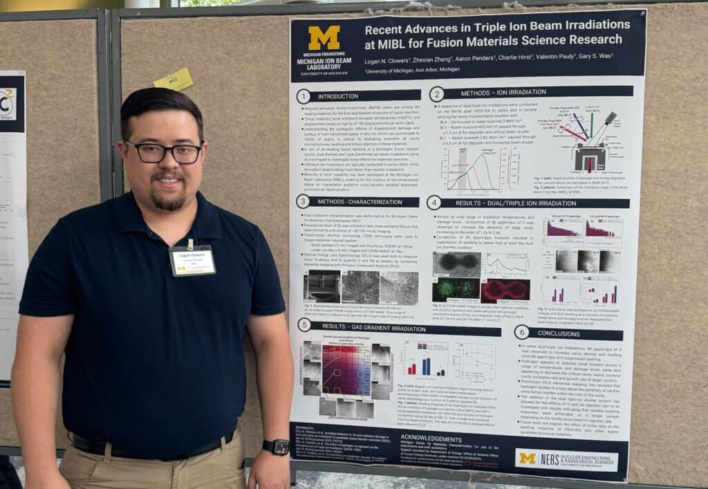 Logan Clowers stands in front of his scientific poster titled “Recent Advances in Triple Ion Beam Irradiations at MIBL for Fusion Materials Science Research,” which includes text, graphs, and images detailing his group’s experimental methods and results on ion irradiation in fusion reactor materials.